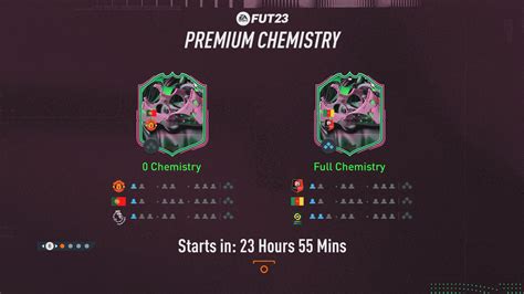 FIFA 23 SHAPESHIFTERS NEWS, PREMIUM CHEMISTRY,。